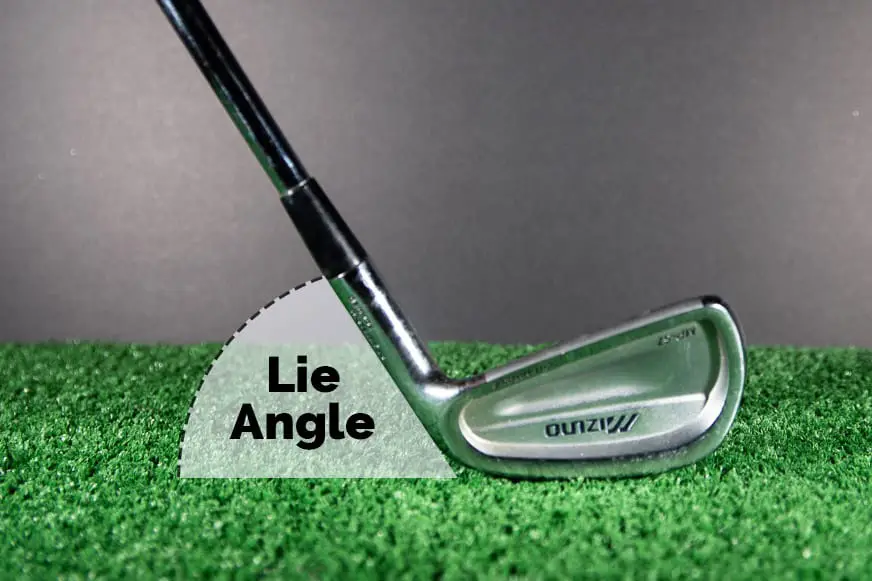 Diagram showing how to measure lie angle of a golf club