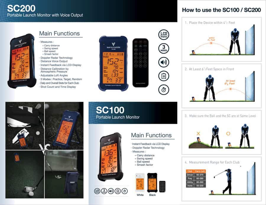 Sc200 Swing Caddie Review Under Par Goals